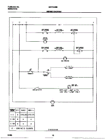 06 - Wiring Diagram parts for Frigidaire Range MEF318BBDC from AppliancePartsPros.com