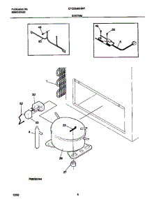Universal / Multiflex (Frigidaire) Freezer System parts for Frigidaire Freezer CFC05M0HW1 from AppliancePartsPros.com