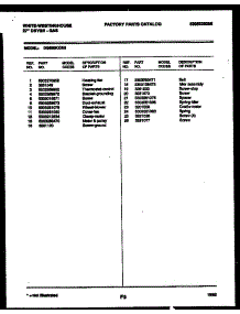 06 - Burner, Igniter And Valve parts for Frigidaire Dryer DG600KXW5 from AppliancePartsPros.com
