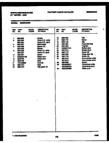 04 - Console And Control Parts parts for Frigidaire Dryer DG600KXH5 from AppliancePartsPros.com