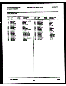 03 - Cabinet Parts parts for Frigidaire Freezer FU199LRW5 from AppliancePartsPros.com