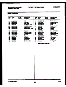 04 - System And Electrical Parts parts for Frigidaire Freezer FU218LRW6 from AppliancePartsPros.com