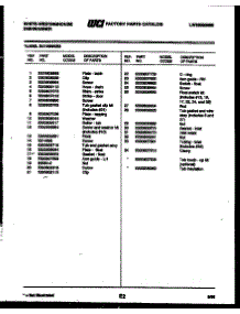 05 - Burner, Manifold And Gas Control parts for Frigidaire Range GF201KXD2 from AppliancePartsPros.com