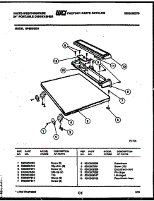 08 - Top And Miscellaneous Parts parts for Frigidaire Dishwasher SP550NXR1 from AppliancePartsPros.com
