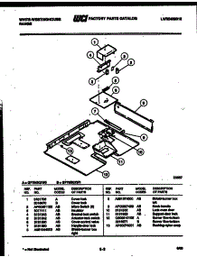 03 - Burner Box Parts parts for Frigidaire Range GF780KXD0 from AppliancePartsPros.com