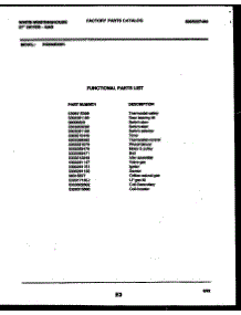 04 - Console And Control Parts parts for Frigidaire Dryer DG350RXW1 from AppliancePartsPros.com