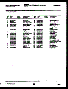 05 - System And Automatic Defrost Parts parts for Frigidaire Refrigerator RT194LCH1 from AppliancePartsPros.com