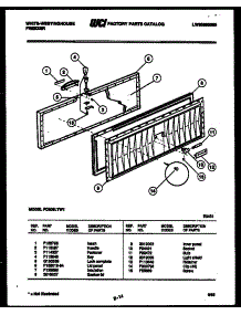 03 - Cabinet Parts parts for Frigidaire Refrigerator RT196LCH0 from AppliancePartsPros.com