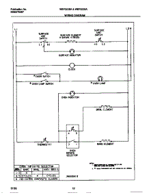 07 - Wiring Diagram parts for Frigidaire Range WEF322BADD from AppliancePartsPros.com