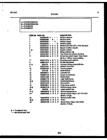 07 - System And Automatic Defrost Parts parts for Frigidaire Refrigerator RT216SCW0 from AppliancePartsPros.com