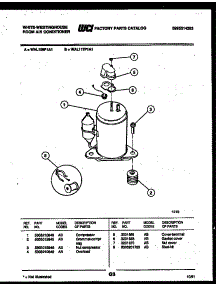 06 - Compressor Parts parts for Frigidaire Air Conditioner WAL106P1A1 from AppliancePartsPros.com