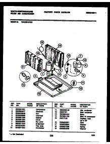 05 - Unit Parts parts for Frigidaire Air Conditioner WAC051P7Z2 from AppliancePartsPros.com