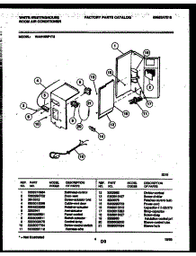 03 - Electrical Parts parts for Frigidaire Air Conditioner WAH106P1T2 from AppliancePartsPros.com