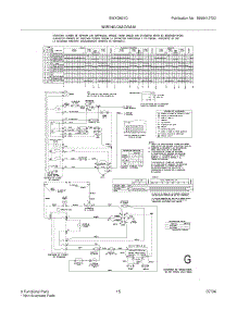 15 - Wiring Diagram parts for White Westinghouse Washer Dryer Combo SWXG831DS0 from AppliancePartsPros.com