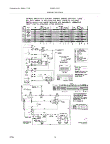 14 - Wiring Diagram parts for White Westinghouse Washer Dryer Combo SWSG1031DQ0 from AppliancePartsPros.com