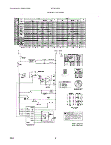 08 - Wiring Diagram parts for White Westinghouse Washer WTR430ES0 from AppliancePartsPros.com