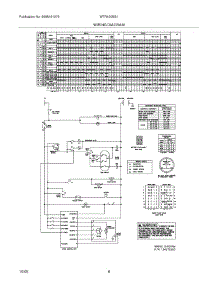 08 - Wiring Diagram parts for White Westinghouse Washer WTR430ES1 from AppliancePartsPros.com