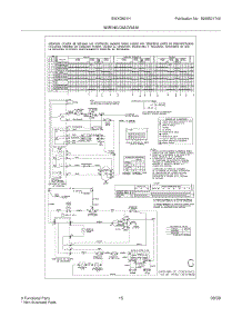 15 - Wiring Diagram parts for White Westinghouse Washer Dryer Combo SWXG831HS0 from AppliancePartsPros.com