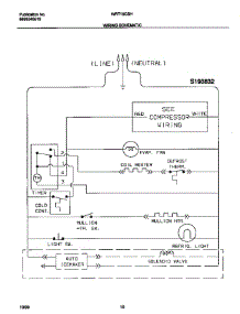White-Westinghouse White-Westinghouse / Refrigerator - P5995345815 Wiring Schematic parts for White Westinghouse Refrigerator WRT15CSHD4 from AppliancePartsPros.com
