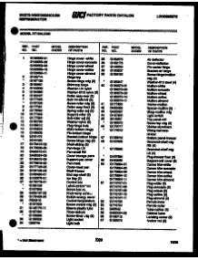 05 - Compressor Parts parts for Frigidaire Air Conditioner AC041K7Z1 from AppliancePartsPros.com
