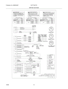 08 - Wiring Diagram parts for Electrolux Washer SATF7000FS1 from AppliancePartsPros.com