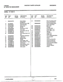 Parts List parts for Frigidaire Dishwasher 61-1043-10 from AppliancePartsPros.com
