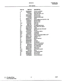 Unit parts for Frigidaire Dehumidifier 9320303A from AppliancePartsPros.com