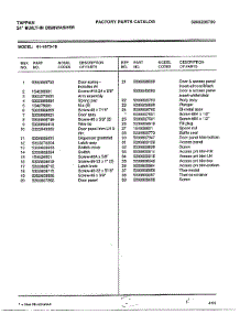 Parts List parts for Frigidaire Dishwasher 61-1073-10 from AppliancePartsPros.com