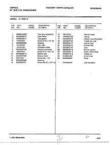 Parts List parts for Frigidaire Dishwasher 61-1043-10 from AppliancePartsPros.com