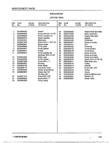 Dishwasher Page 8 parts for Frigidaire Dishwasher 1081-000A from AppliancePartsPros.com