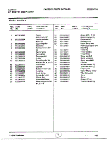 Parts List parts for Frigidaire Dishwasher 61-1073-10 from AppliancePartsPros.com