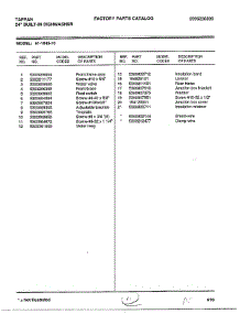 Parts List parts for Frigidaire Dishwasher 61-1043-10 from AppliancePartsPros.com