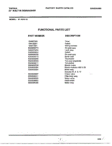 Functional parts for Frigidaire Dishwasher 61-1043-10 from AppliancePartsPros.com