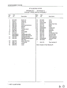 Cabinet / Drum / Heater Page 2 parts for Frigidaire Dryer 7348-87C from AppliancePartsPros.com