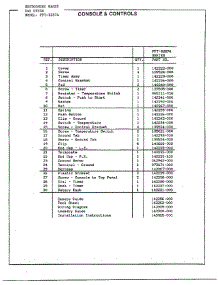 Console / Controls Page 2 parts for Frigidaire Dryer 8287A from AppliancePartsPros.com