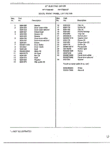 Door, Front Panel, Lint Filter Page 2 parts for Frigidaire Dryer 7599-87 from AppliancePartsPros.com
