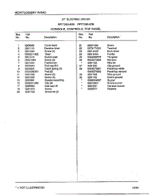Console / Controls / Top Panel Page 2 parts for Frigidaire Dryer 7289-87B from AppliancePartsPros.com