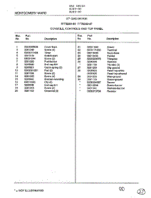 Console, Controls And Top Panel Page 2 parts for Frigidaire Dryer 8289-80 from AppliancePartsPros.com