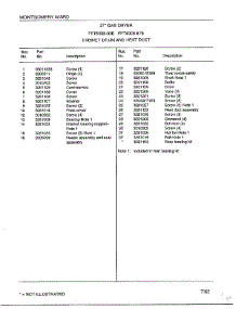 Cabinet Drum And Heat Duct Page 2 parts for Frigidaire Dryer 8308-87E from AppliancePartsPros.com