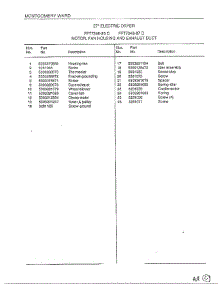 Motor / Fan Housing / Exhaust Duct Page 2 parts for Frigidaire Dryer 7348-87C from AppliancePartsPros.com