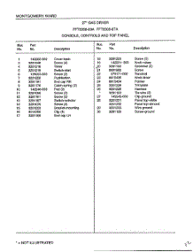 Console / Controls And Top Panel Page 2 parts for Frigidaire Dryer 8308A from AppliancePartsPros.com