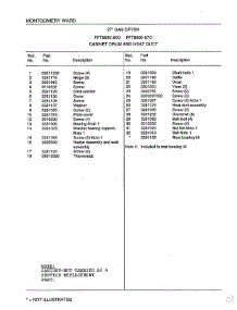 Cabinet Drum And Heat Duct Page 2 parts for Frigidaire Dryer 8589-87C from AppliancePartsPros.com