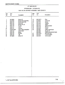 Gas Valve / Burner Assembly And Sensor Page 2 parts for Frigidaire Dryer 8308-87E from AppliancePartsPros.com