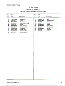 Motor / Fan Housing And Exhaust Duct Page 2 parts for Frigidaire Dryer 8599-87 from AppliancePartsPros.com