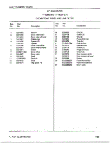 Door Front Panel And Lint Filter Page 2 parts for Frigidaire Dryer 8289-87C from AppliancePartsPros.com
