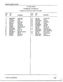 Console / Controls And Top Panel Page 2 parts for Frigidaire Dryer 8289-87C from AppliancePartsPros.com