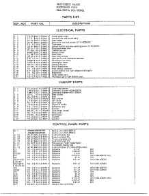 Complete Microwave Oven Page 5 parts for Frigidaire Dryer 8287A from AppliancePartsPros.com