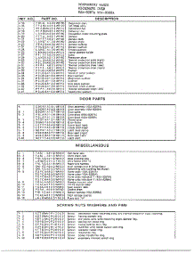 Complete Microwave Oven Page 7 parts for Frigidaire Dryer 8287A from AppliancePartsPros.com