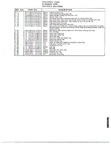 Complete Microwave Oven Page 8 parts for Frigidaire Dryer 8287A from AppliancePartsPros.com