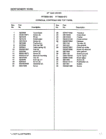 Console, Controls And Top Panel Page 2 parts for Frigidaire Dryer 8589-87C from AppliancePartsPros.com